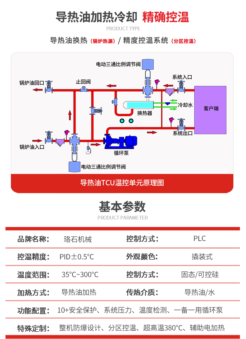 導熱油TCU控溫單元參數(shù)